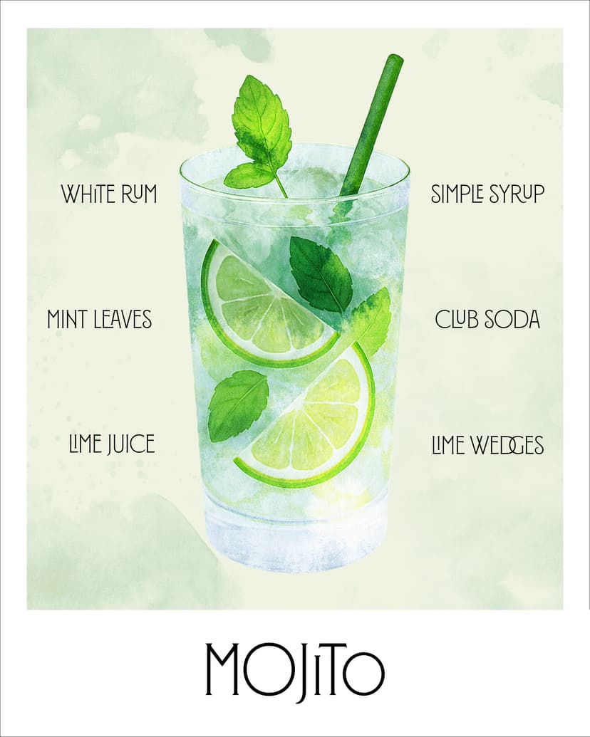 Mojito Cocktail